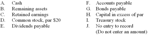 Tractor Corporation was just formed. The following accounts with code letters are given below. Required: Indicate the appropriate journal entry for each transaction by entering the code letters and the correct amounts (do not use dollar signs). The transactions, including the example, are not interrelated unless otherwise stated.    