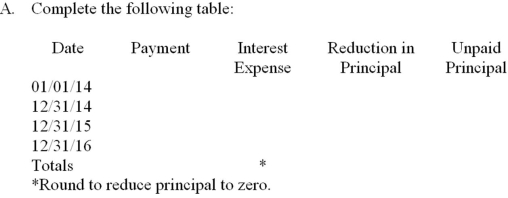 Information Company purchased an asset that cost $70,000 on January 1, 2014. Arrangements were made with the supplier to pay $10,000 cash on January 1, 2014, and the balance was to be paid over a three-year period, with equal annual payments of $24,553 to be made at the end of 2014, 2015, and 2016. Each payment will include principal plus interest on the unpaid balance at 11% per year. Requirements:    B. Prepare the journal entry for the payment on December 31, 2015. C. Explain the change, over time, on the amount of interest and the balance of the debt principal.