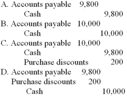 On March 15, 2014, Ryan Company purchased $10,000 of merchandise on credit subject to terms of 2/10, n/30. Ryan Company records its purchases using the gross amount. The periodic inventory system is used. Which of the following journal entries is correct when Ryan Company pays for these goods on March 30, 2014?   A)  Option A B)  Option B C) Option C D) Option D