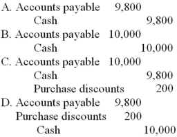 On March 15, 2014, Ryan Company purchased $10,000 of merchandise on credit subject to terms of 2/10, n/30. Ryan Company records its purchases using the gross amount. The periodic inventory system is used. Which of the following journal entries is correct when Ryan Company pays for these goods on March 20, 2014?   A)  Option A B)  Option B C) Option C D) Option D