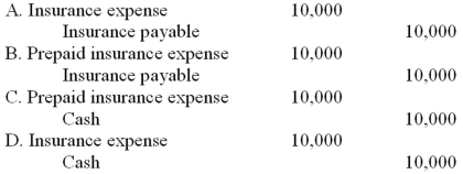 On December 31, 2014, Avery Corporation paid $10,000 for next year's insurance policy. This transaction should be recorded as follows by Avery:   A)  Option A B)  Option B C) Option C D) Option D