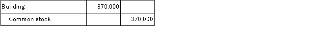 Smith Company exchanges assets to acquire a building. The market price of the Smith stock on the exchange date was $35 per share and the building's book value on the books of the seller was $250,000. Which of the following journal entries is correct for Smith Company when Smith issues 10,000 shares of $10 par value common stock and pays $20,000 cash in exchange for the building? A)    B)    C)    D)   