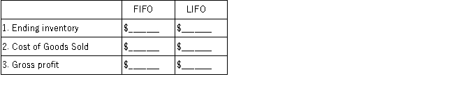 William Company uses the periodic inventory system and has provided the following data:   Required:  A.Calculate the following using both: FIFO and LIFO inventory methods.    B.In times of rising unit costs, how does pretax income using FIFO compare to pretax income using LIFO? Explain your answer.