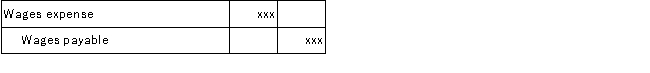 Which of the following does not correctly describe the following adjusting journal entry?   A) Total assets do not change. B) The transaction is an example of an accrual. C) Stockholders' equity decreases. D) Net income is not affecteD.This journal entry increases expenses and liabilities; the increase in expenses decreases net income, retained earnings, and thus stockholders' equity.