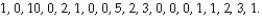 A British literature instructor examines the number of class periods his students have missed by mid-terms and has the following data:   What is the median for this data set? A) 0 B) 1 C) 1.68 D) 2.5