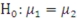 <strong>Two accounting professors decided to compare the variance of their grading procedures. To accomplish this, they each graded the same 10 exams, with the following results: What is the null hypothesis?</strong> A) B) C) D)
