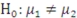 <strong>Two accounting professors decided to compare the variance of their grading procedures. To accomplish this, they each graded the same 10 exams, with the following results: What is the null hypothesis?</strong> A) B) C) D)