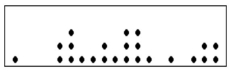 The following graph is a ____________.   A) Dot plot B) Stem-and-leaf diagram C) Box plot D) Contingency table