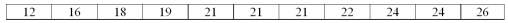 A company's human resources department was interested in the average number of years that a person works before retiring. The sample of size 11 follows:   What is the arithmetic mean?