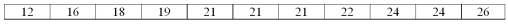A company's human resources department was interested in the average number of years that a person works before retiring. The sample of size 11 follows:   What is the median?