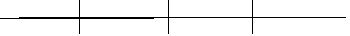According to your textbook, the following question from a student audience-analysis questionnaire is an example owhich kind oquestion? Draw an  X  below to indicate how you feel about allowing steroid use in sports. Strongly Strongly disapprove approve     A)  fixed-alternative question B)  attitudinal question C)  scale question D)  open-ended question E)  degree question 