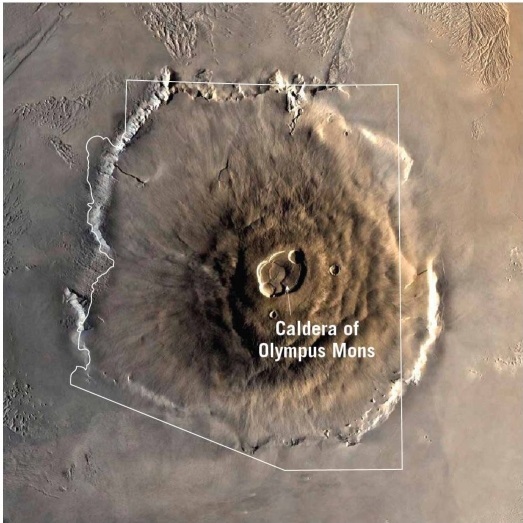    Olympus Mons is an enormous volcano on Mars. It is the largest volcano in the Solar System. Compositionally and structurally, Olympus Mons is most like a shield volcano on Earth, but it is many times larger. Why should Mars produce such a monstrous shield volcano, while Earth isn't capable of producing one that large?