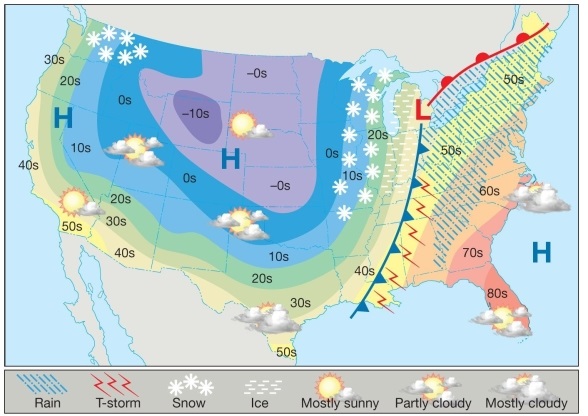   -Use the weather map above to answer the following questions. a)Based on this map,what kind of weather might you generally expect to be associated with a low pressure system (red L)? b)Describe the temperature and precipitation currently occurring in Wisconsin.