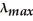   -In the equation for Wien's Displacement Law (shown above) ,the   stands for: A) a radiating body's wavelength of maximum emission. B) a radiating body's maximum rate of energy emission. C) the maximum temperature associated with a given energy wavelength. D) the value of Wien's constant associated with a given energy wavelength.