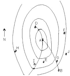 <strong>Refer to the diagram of a mature wave cyclone. Of the stations listed below,which one most likely has the least rain and cloud cover?</strong> A)point A B)point H C)point B D)point I E)point G