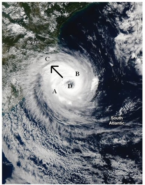   -Carefully consider the photography of a hurricane in the South Atlantic shown above.Where would you expect to find the fastest winds? A) Letter A B) Letter B C) Letter C D) Letter D (central eye) 