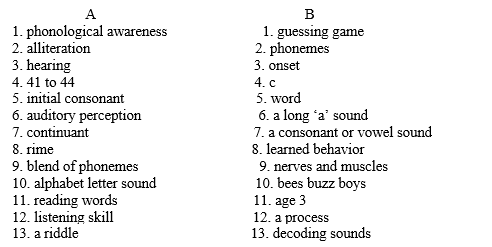 Pick the item in Column A that best matches an item in Column B   