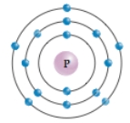 how many electrons are present in m shell of phosphorus atom