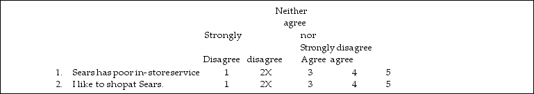 The above scale is an example of a .   A)  Likert scale B)  Stapel scale C)  semantic differential scale D)  continuous rating scale