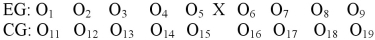   The above design is an example of a multiple time series design.