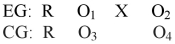   In the pretest-posttest control group design shown above, selection bias is eliminated by ________. A) design control B) randomization C) matching D) statistical control