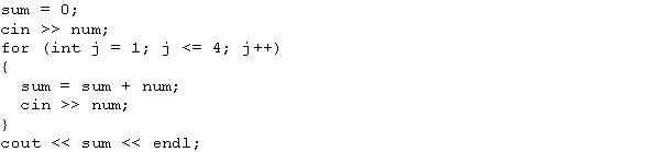 Suppose j, sum, and num are int variables, and the input is 26 34 61 4 -1. What is the output of the code?   A)  124 B)  125 C)  126 D)  127