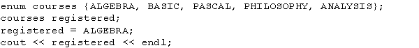 What is the output of the following code?   A)  ALGEBRA B)  0 C)  1 D)   ALGEBRA 