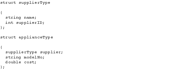 Consider the following statements:   applianceType applianceList[25]; Which of the following best describes applianceList? A)  It is a multidimensional array. B)  It is a struct. C)  It is an array of structs. D)  It is a struct of arrays.