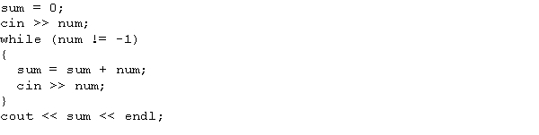 Suppose sum and num are int variables, and the input is 18 25 61 6 -1.What is the output of the following code?   A)  92 B)  109 C)  110 D)  119