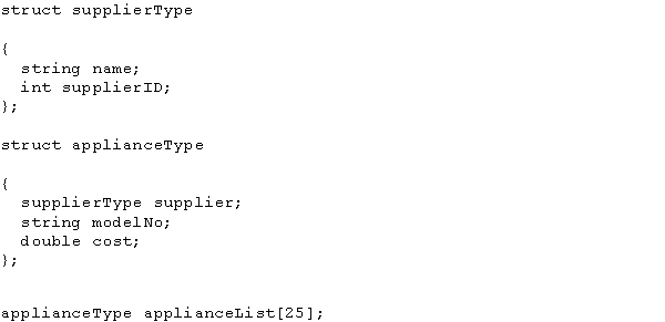Consider the following statements:   Which of the following best describes applianceList? A)  It is a multidimensional array. B)  It is a struct. C)  It is an array of structs. D)  It is a struct of arrays.