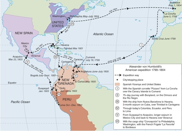 An analysis of the map of Alexander von Humboldt's travels shows   A) Most of his journeys took place along the eastern Seaboard of the United States. B) He visited several volcanoes in northern Africa. C) His trips to Russia solidified his feelings about climate change. D) Most of his journeys were made to areas of Spanish colonial influence.