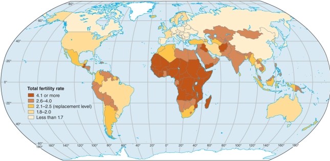 When one compares Africa and South America on the total fertility rate map, one comes to the conclusion that   A) Africa has the higher TFR overall. B) South America has the higher fertility overall. C) Both are about the same in total fertility. D) Neither has the highest TFR in terms of world regions. 