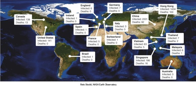 Examining the map of SARS the most likely reason Africa was not affected is   A) people there are generally immune because of genetics related to race. B) that parasitic diseases take precedence and wipe out SARS. C) that African people are very healthy and thus resist the disease. D) not as many people travel to Africa and internal migration is limited.