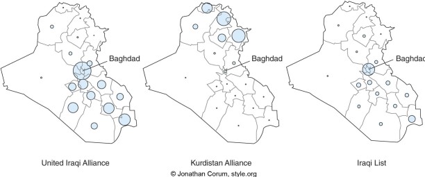<strong>The three maps showing elections results in Iraq </strong> A)show that votes favored different values (parties) in different regions. B)showed a pretty uniform pattern all across the country. C)all were clustered mainly in the south. D)were highly influenced by Iran.
