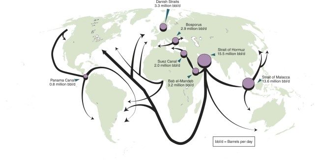 <strong>The greatest chokepoint in the world for oil passage according to the map is </strong> A)the Danish Straits. B)the Panama Canal. C)the Strait of Hormuz. D)the Mozambique Channel.