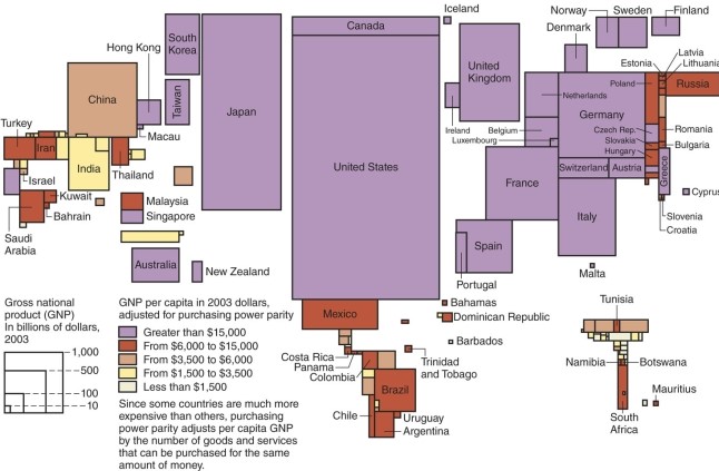 The map of the size of the economies (GNP)  of the world's countries (a cartogram)  shows which country the largest in size?   A) Japan B) Brazil C) China D) United States