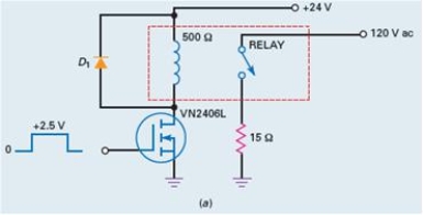 When the input voltage to the circuit shown in Figure 12-16 is 0 V   A)  the LED is on. B)  the LED is off. C)  the drain voltage is +20 V. D)  the source voltage is +20 V.