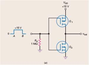 In the circuit shown in Figure 12-22,what is V<sub>out</sub> at point A of the input signal?   A)  15 V B)  7.5 V C)  30 V D)  0 V