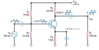 Using the values listed on the circuit shown in Figure 8-8,what is the approximate value for the collector current?   A)  20 mA B)  1 mA. C)  1 mA D)  10 m