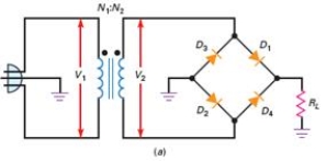 What is the output signal across R<sub>L</sub>?   A)  pulsating dc B)  negative dc pulses C)  square wave D)  alternating current
