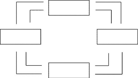 Using the outline below,draw a circular-flow diagram representing the interactions between households and firms in a simple economy.Explain briefly the various parts of the diagram.  