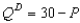 Scenario 6-1 Suppose that demand in the market for good X is given by the equation   and that supply in the market for good X is given by the equation   -The following table shows the demand and supply schedules in a particular market.    If the government sets a price floor $2 above the equilibrium price,how many units will be sold in this market?