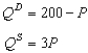 Scenario 8-1 Suppose the market demand and market supply curves are given by the equations:   -Refer to Scenario 8-1.Suppose that a tax of T is placed on buyers so that the demand curve becomes:   If T = 40,how much will be the deadweight loss from this tax?