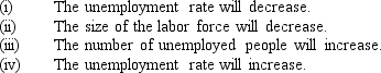 Suppose that a well-respected study published in Child Psychology Today finds that a very high proportion of children raised by stay-at-home fathers are accepted to Harvard University.If a large number of previously working fathers quit their jobs and become stay-at-home dads,which of the following will occur,all else equal?   A)  (i) and (ii) only B)  (ii) and (iv) only C)  (i) , (ii) ,and (iii) only D)  (ii) , (iii) ,and (iv) only