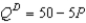 Suppose demand is given by the equation:   At what price will total revenue be maximized?