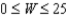 Scenario 27-2 Suppose Dave has a utility function   where W is his wealth in millions of dollars and U is the utility he obtains. -Refer to Scenario 27-2. Use the following diagram to graph Dave's utility function for   .  