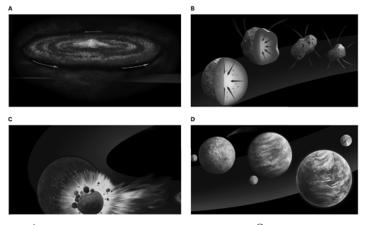 Which of the following images shows the formation of the moon?   A) A B) B C) C D) D