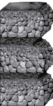 The image below shows a series of graded beds. How many full sets of graded beds are shown?   A) 1 B) 3 C) 12 D) 15