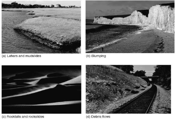 Which of the following figures depicts a mass wasting event that occurs relatively slowly?   A) a B) b C) c D) d