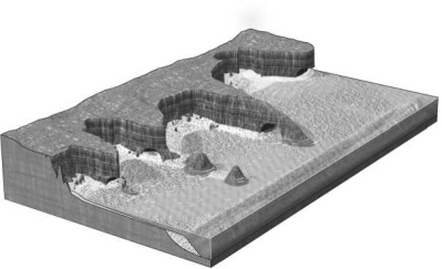 What will eventually happen to the headlands in the figure below?   A) They will join as the bays in between fill with sediment. B) They will become a straight line of cliffs as rock is eroded away. C) They will remain as they are for millions of years. D) The sea will submerge them as the terrace is uplifted.